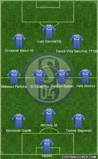 FC Schalke 04 Formation 2011