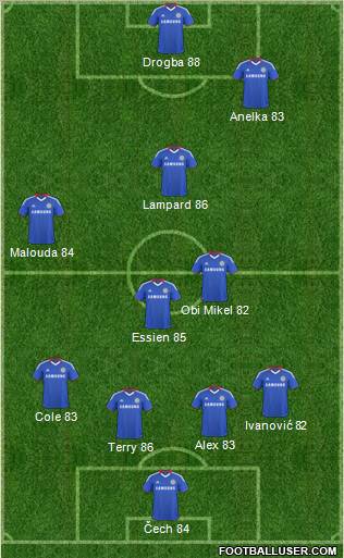 Chelsea Formation 2011
