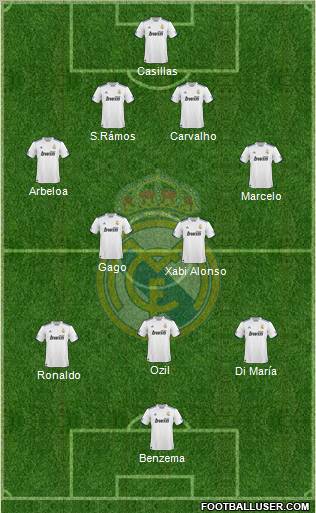 Real Madrid C.F. Formation 2011
