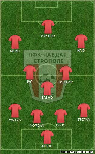 Chavdar (Etropole) Formation 2011