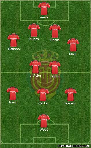 R.C.D. Mallorca S.A.D. Formation 2011