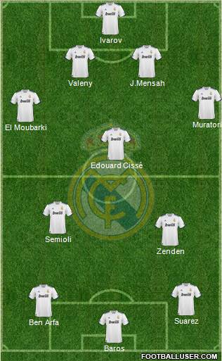 Real Madrid C.F. Formation 2011