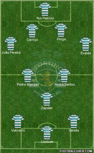 Sporting Clube de Portugal - SAD Formation 2011