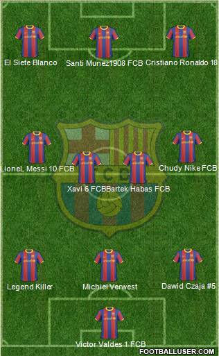 F.C. Barcelona Formation 2011