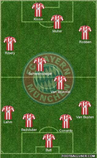 FC Bayern München