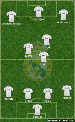 Real Madrid C.F. Formation 2011