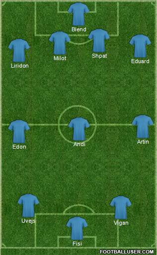 Albania Formation 2011