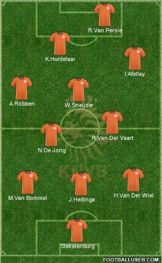 Holland Formation 2011