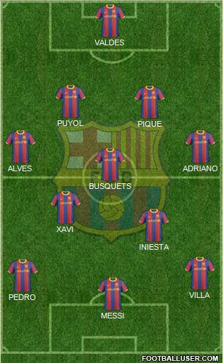 F.C. Barcelona Formation 2011