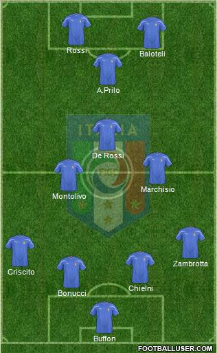 Italy Formation 2011