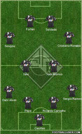 Associação Académica de Coimbra 4-2-2-2 football formation