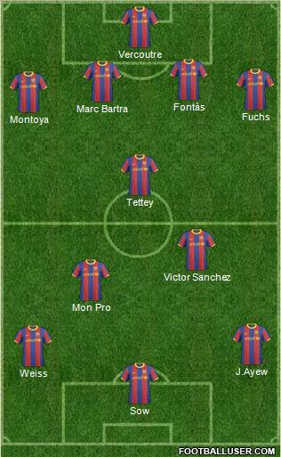 F.C. Barcelona B Formation 2011