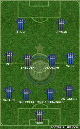 F.C. Internazionale Formation 2011