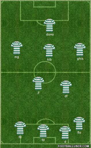 Celtic Formation 2011