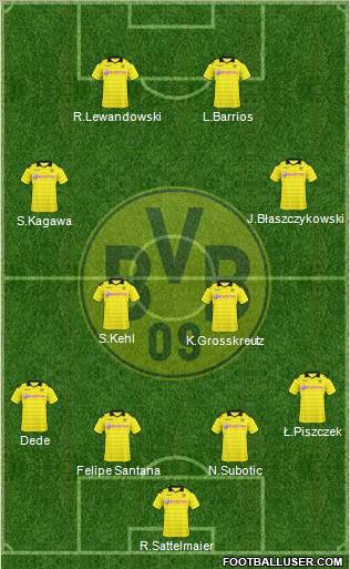 Borussia Dortmund Formation 2011