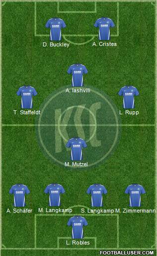 Karlsruher SC Formation 2011