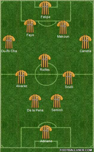 Hull City Formation 2011