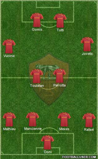 AS Roma Formation 2011