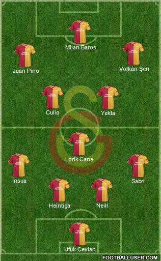 Galatasaray SK Formation 2011