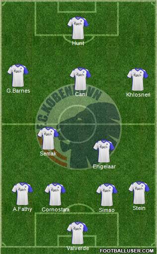 Football Club København Formation 2011