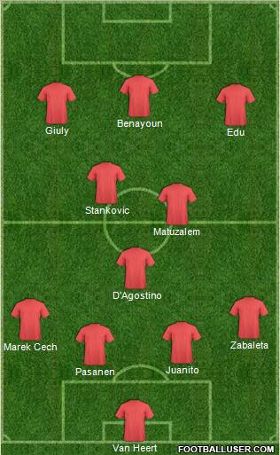 Pro Evolution Soccer Team Formation 2011