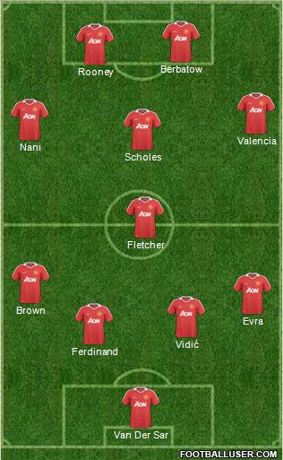 Manchester United Formation 2011
