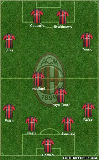 A.C. Milan Formation 2011