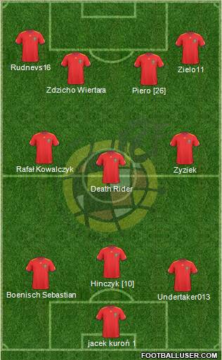 Spain Formation 2011