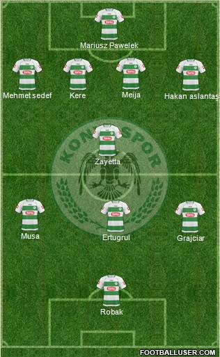 Konyaspor Formation 2011