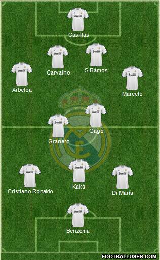 Real Madrid C.F. Formation 2011
