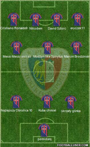 Piast Gliwice Formation 2011