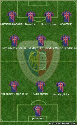 Piast Gliwice football formation