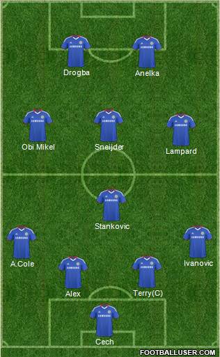 Chelsea Formation 2011