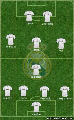 Real Madrid C.F. Formation 2011