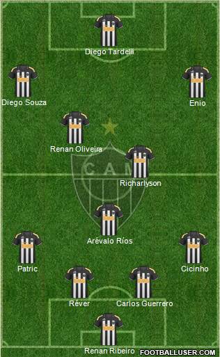 C Atlético Mineiro football formation