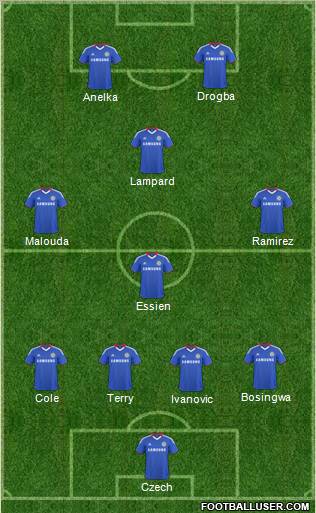 Chelsea Formation 2011