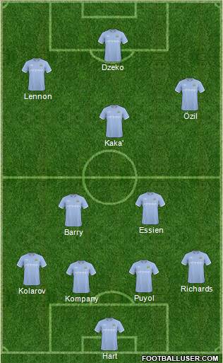 Manchester City Formation 2011
