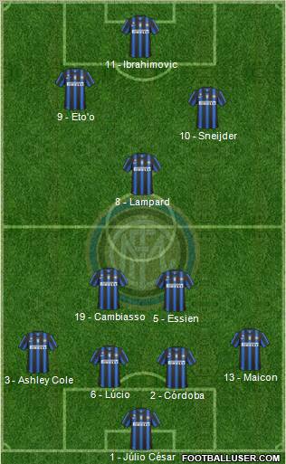 F.C. Internazionale Formation 2011