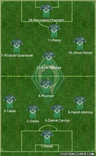 Werder Bremen Formation 2011