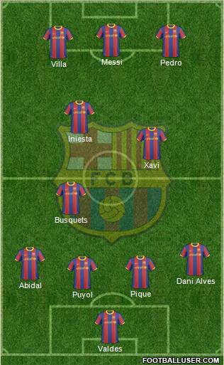 F.C. Barcelona Formation 2011