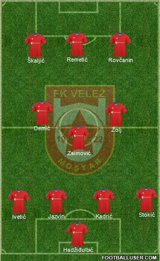FK Velez Mostar Formation 2011