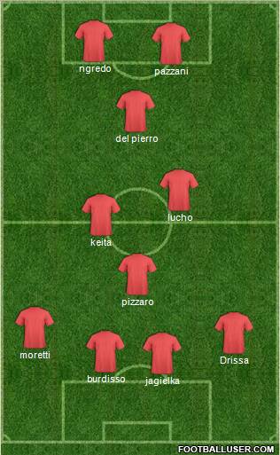 Pro Evolution Soccer Team Formation 2011