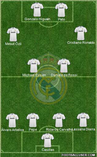 Real Madrid C.F. Formation 2011