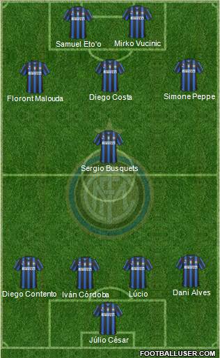 F.C. Internazionale Formation 2011