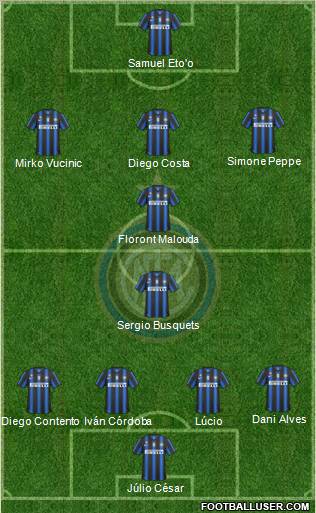 F.C. Internazionale Formation 2011