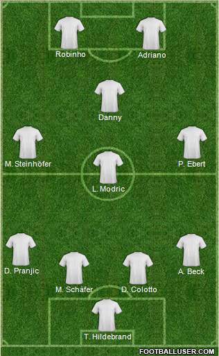Football Manager Team Formation 2011