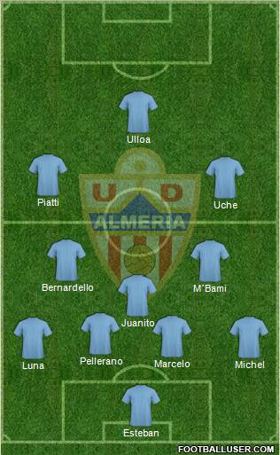 U.D. Almería S.A.D. Formation 2011
