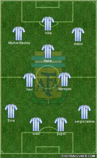 Argentina Formation 2011