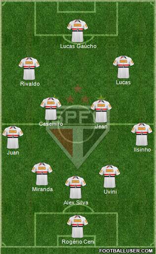 São Paulo FC Formation 2011