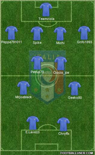 Italy Formation 2011